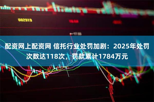 配资网上配资网 信托行业处罚加剧：2025年处罚次数达118次，罚款累计1784万元